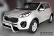Avisa černý karbon Ochrana nakládací Kia Sportage IV 2016-2018