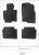 Zesílená oblast paty Gumové autokoberce Mazda CX-5 2012- (546801)