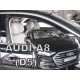 Heko 2 Dílčí deflektor  Audi A8 D5 4 dveře sedan 2017- (10261)