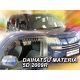 Heko 2 Dílčí deflektor  Daihatsu Materia 5 dveře 2007- (13214)