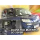 Heko 4 Dílčí deflektor  Daihatsu Materia 5 dveře 2007- (13215)