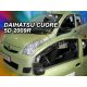 Heko 2 Dílčí deflektor  Daihatsu Cuore 5 dveře hatchback 2007- (13218)