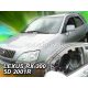Heko 2 Dílčí deflektor  Lexus RX 5 dveře RX 300 1998-2003 (30010)